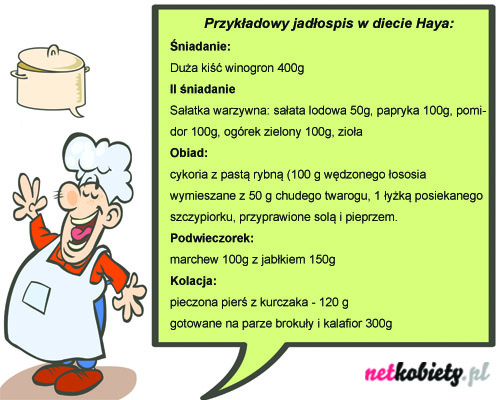 Dieta Haya - jadłospis w diecie Haya