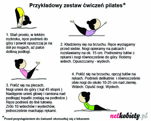 Ćwiczenia pilates 